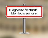 Diagnostic électrique à Montlouis sur Loire